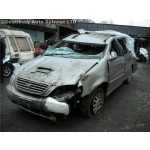 KIA SEDONA CRDI 2900 2004 BLUE Automatic Diesel 5Door